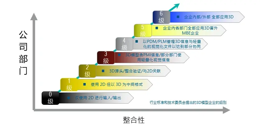 sw2017激活不了